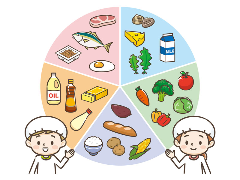 蔬果有益，但需科學(xué)搭配